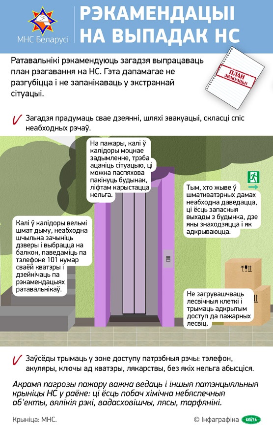 Рэкамендацыі на выпадак НС