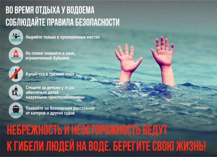 Соблюдайте правила безопасности во время отдыха у водоема
