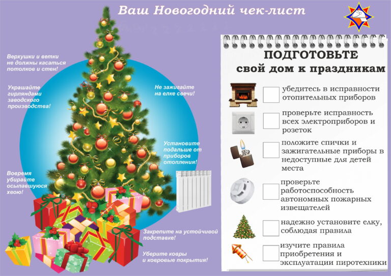 Ваш новогодний чек-лист
