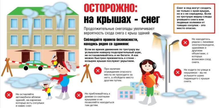 Осторожно: на крышах — снег