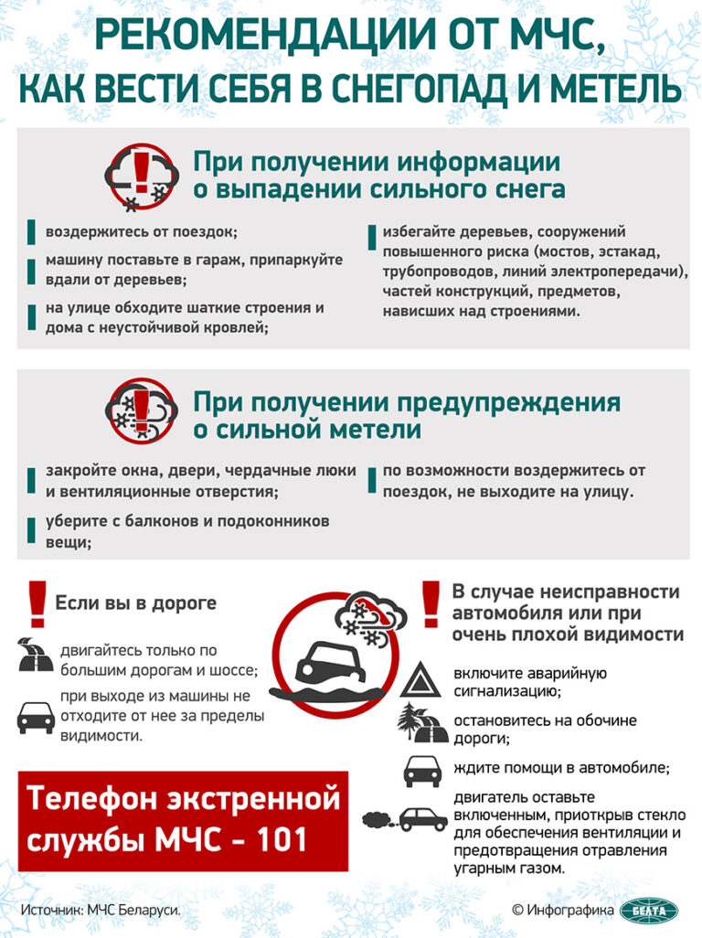 Рекомендации от МЧС, как вести себя в снегопад и метель
