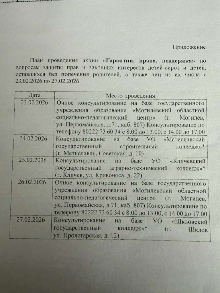 Акция «Гарантии, права, поддержка»