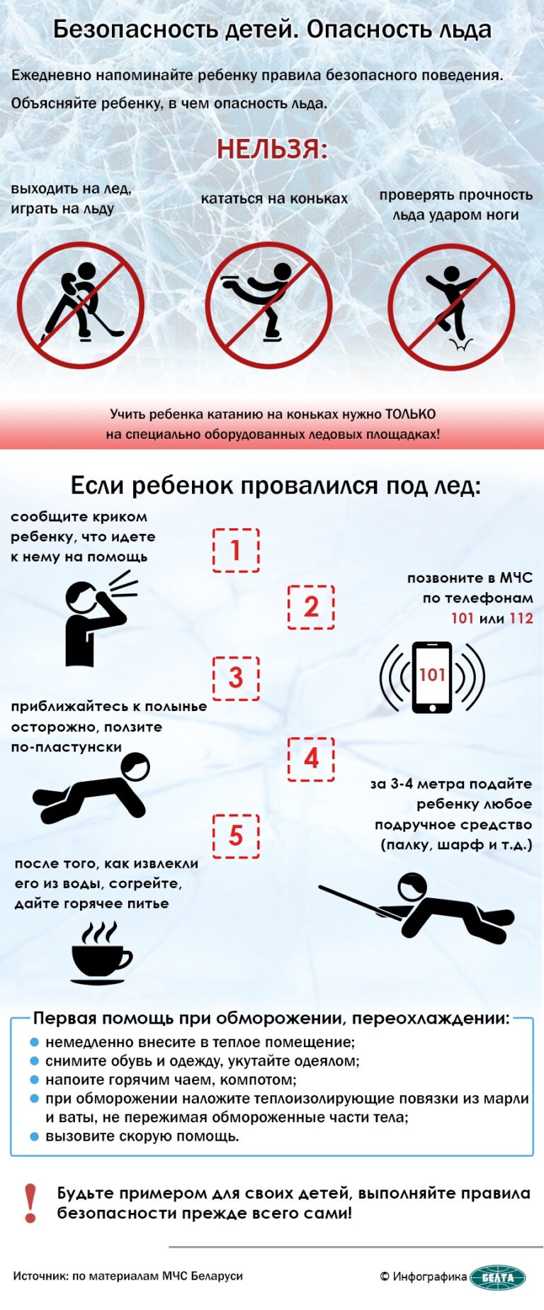 Опасность льда