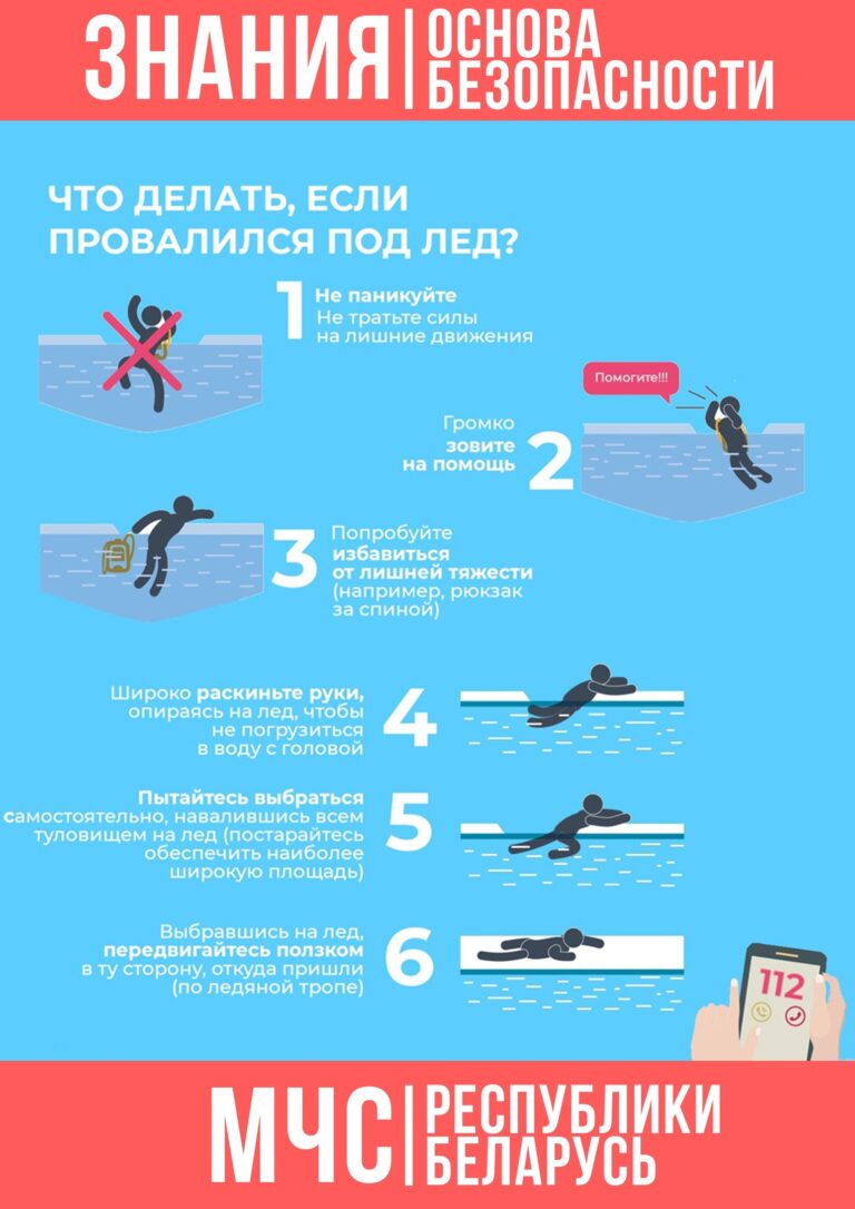 Знания — основа безопасности