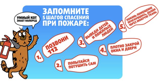 Запомните 5 шагов спасения при пожаре!